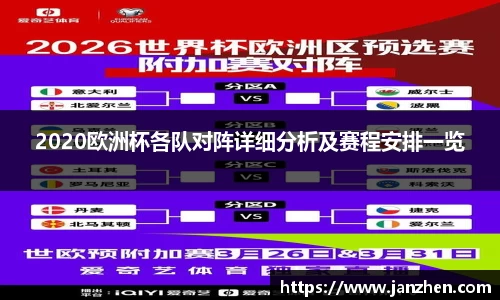 2020欧洲杯各队对阵详细分析及赛程安排一览